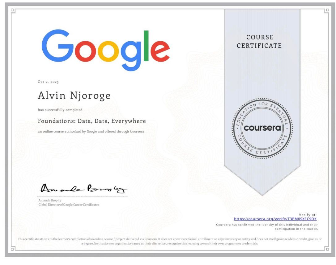 Data Certificate